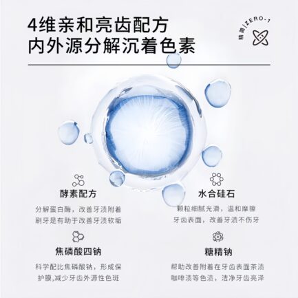 lzq小苏打牙膏 酵素清洁口腔牙渍 2条装